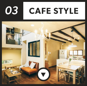 LINE UP03 CAFE STYLE　アンカーリンク
